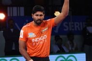 Image result for Rohit Baliyan